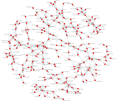 The hit hbo series game of thrones, and the book series that it's based on, george r.r. Network Analysis Of Game Of Thrones Datascience