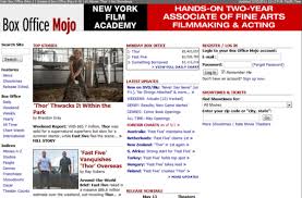 Box Office Mojo Wikiwand