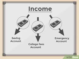 Check spelling or type a new query. 4 Ways To Get Money For College Wikihow