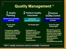 Quality Management Document Management System Operational Excellence Management