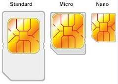 Resize Your Phone Sim Card Free Printable Cutting Guide Pdf