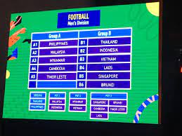 Mewakili victoria institution pada zaman persekolahannya, bakatnya dalam bola sepak semakin terserlah. Undian Bola Sepak Sukan Sea 2019