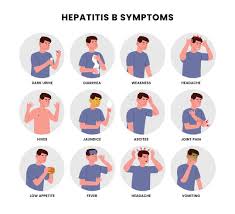 Image result for hepatitis symptoms