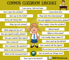 Pass you papers/homework up to the front, please. Classroom Language 29 Useful Classroom Expressions For Esl Students Esl Teachers Classroom Language English Conversation For Kids English Lessons For Kids