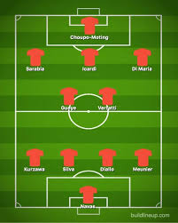 Mauricio pochettino has a welcome selection headache this season after the arrival of several superstars. Psg Team News Predicted 4 2 3 1 Line Up Vs Real Madrid Neymar Mbappe And Cavani Out Football Sport Express Co Uk