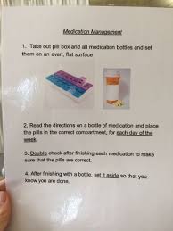 Medication Management What S In My Kit Medication Management Medication Management Kit Medication Management Activity