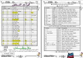 اقوى مذكرة اساسيات اللغة الانجليزية للثانوية العامة English For High School Letter Example Book Club