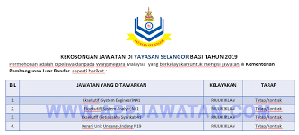 Senarai bank di malaysia yang lain: Jawatan Kosong Terkini Di Yayasan Islam Darul Ehsan Appjawatan Malaysia
