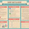 Everything is customizable, so turn this template into your capstone presentation and steer your medical career. 1