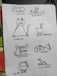 Find all the books, read about the author, and more. Drawing Animals And Objects With Letters A B C Online Bible School Activities Seventh Day Adventist Children S And Family Ministries Sri Lanka Facebook