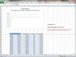 Use An Excel Pareto Chart To Improve Business Impact And