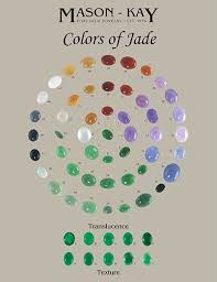 Mason Kay Chinese Art Symbols Carved Jade Meanings Jade Jewelry Jade Stone Jewellery Jade Jewelry Design