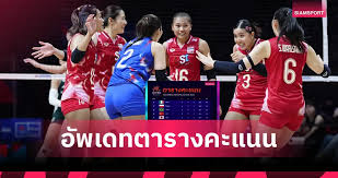 Siamsport - News update