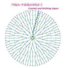 かぎ針 編み 円 編み 図