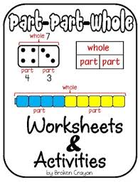 part part whole missing addend numbers 1 20 activities and worksheets