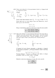 Maybe you would like to learn more about one of these? Pdf Mekanika I T N Adam Syakir Academia Edu