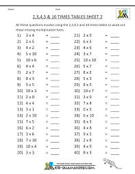Multiplication and division of decimals; Free Printable Math Sheets Multiplication 2 3 4 5 10 Times Tables Printable Multiplication Worksheets Math Multiplication Worksheets Multiplication Worksheets