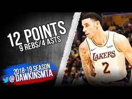 Lonzo Ball Full Highlights 2018 11 04 Lakers Vs Raptors 12 Pts 9 Rebs 4 Asts Freedawkins Lakers Vs Full Highlights Lonzo Ball