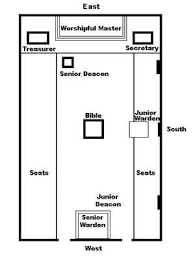 Floorplan Masonic Lodge Floor Plans Freemasonry