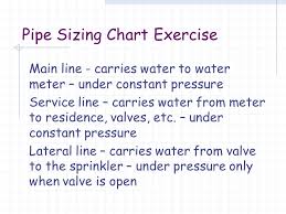 Pipe Sizing Chart Exercise Based Upon The Tables In The Book