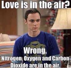 Funny Valentine S Day Memes For 2020 Valentines day 2017 funny memes, jokes, message & image. funny valentine s day memes for 2020