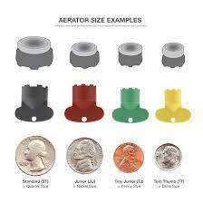 Standard Aerator In The Faucet Aerators