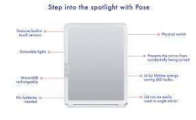 Amazon Com Vanity Planet Pose Grey Led Travel Mirror 3 Led Colors For Consistent Lighting With Dimmable Ring Light And Distortion Free Magnification Built In Touch Sensors With Rechargeable Micro Usb Furniture Decor Pose | led travel mirror. vanity planet pose grey led travel mirror 3 led colors for consistent lighting with dimmable ring light and distortion free magnification