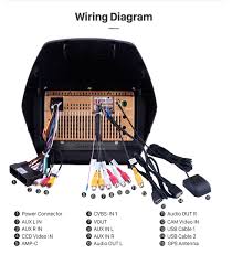 Make the best of our seicane promo codes to get 82% off. Oem 9 Inch Hd Touchscreen Android 10 0 Radio For 2009 2010 2011 2015 Hyundai Ix35 With Gps Sat Nav Bluetooth Wifi Usb 1080p Video Mirror Link Dvr Obd2