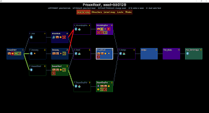 Using Procedural Generation And Maintaining Robust Level Design Might Seem Like An Oxymoron At First Glance In Fact The K Procedural Generation Design Levels