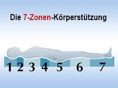 So bietet die matratze durch ihre sieben zonen eine ideale anpassung an die eigene beschaffenheit im rückenbereich. 7 Zonen Matratze Eigenschaften Und Vorteile á… Wohnen De