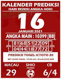 Kalender Prediksi Ictoto 20 16 Januari 2021 Bacan4d Di 2021 Kalender Hoki Shio