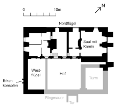 Grundrisse erstellen und räume einrichten. Grundriss 123makler De