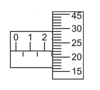 Contoh soal mikrometer sekrup biasa ditemukan pada saat smp ataupun saat kelas 10 sma. Mikrometer Sekrup Fisika Kelas 10 Quipper Blog