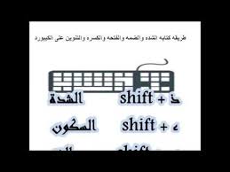 يجب أن ترضى بما كتبَه الله لك، فالفعل (ترضى) منصوب ب(أن) وعلامة نصبه الفتحة المُقدَّرة منعَ من ظهورها. Ø§Ù„ØªØ´ÙƒÙŠÙ„ Ø¹Ù† Ø·Ø±ÙŠÙ‚ Ù„ÙˆØ­Ø© Ø§Ù„Ù…ÙØ§ØªÙŠØ­ Youtube