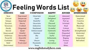 Pin On English Grammar