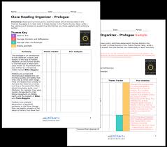 The Fellowship Of The Ring Study Guide From Litcharts The