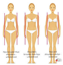 Discover Your Body Shape With My Body Shape Calculator Quiz Download Your Free Body Shape Bible To Find Ou Body Shape Calculator Body Shapes Women Body Shapes