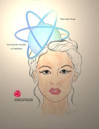 Ottawa Museum of Science & Technology