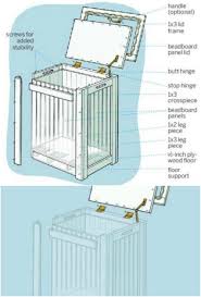 Baby shower gift is always having too much things to carry and that is we have brought to you this laundry basket idea to put all your baby gifts in the basket and then wrap it up nicely and its ready to present looking so nice and decent. 13 Diy Laundry Baskets And Hampers That Make Organizing Laundry Quick And Easy Diy Crafts