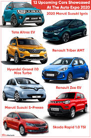 12 Upcoming Cars Showcased At The Auto Expo 2020 Coming Soon In 2020 Upcoming Cars Expo 2020 Toyota Innova