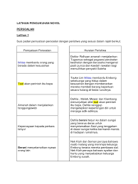 Namun, dahlia menghadapi masalah keluarga sehingga mengganggu tumpuannya terhadap peperiksaan stpm yang bakal didudukinya. Songket Berbenang Emas Nilai
