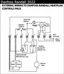 And that we also consider you came here were searching for these details, are not you? Danfoss Valve Wiring Diagram 318 V8 Engine Diagram Dumble Yenpancane Jeanjaures37 Fr