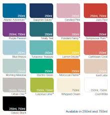 Blue is generally a peaceful color. 25 Inspiring Exterior House Paint Color Ideas Dulux Exterior Paint Colour Chart
