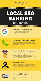 Seo Services Lancaster Pa With Images Local Seo Local Seo Services Seo Ranking