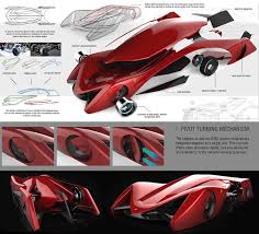 #concept art #concept car #concept design #car design #ferrari concept #sci fi #future #super car #race car #shane baxley. Ferrari Gothica Rossa 2025 Electric Hypercar Concept By Dong Hun Han South Korea Michelin Challenge Design