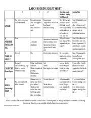 asam score sheet worksheet free printable worksheets