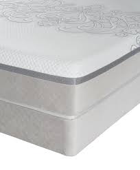 Sealy was voted most trusted spring mattress by canadian shoppers based on the 2019 brandspark canadian shopper study. Sealy Posturepedic Hybrid Series Ability Mattresses