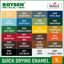 Whether you need black, yellow or gold enamel paint, find an array of colours to create eye catching jewellery designs time and time again. Boysen Quick Dry Enamel Silver Gray 1l Lazada Ph