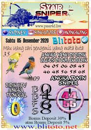 Pin Di Suka Togel