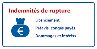 Indemnite De Licenciement Et Consequences De La Reforme Macron